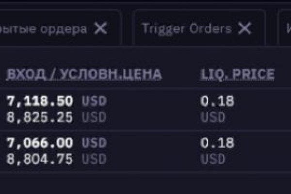 Ссылка на сайт мега в тор