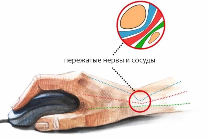 Мега магазин моментальных